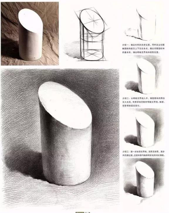 切面圆柱体画法