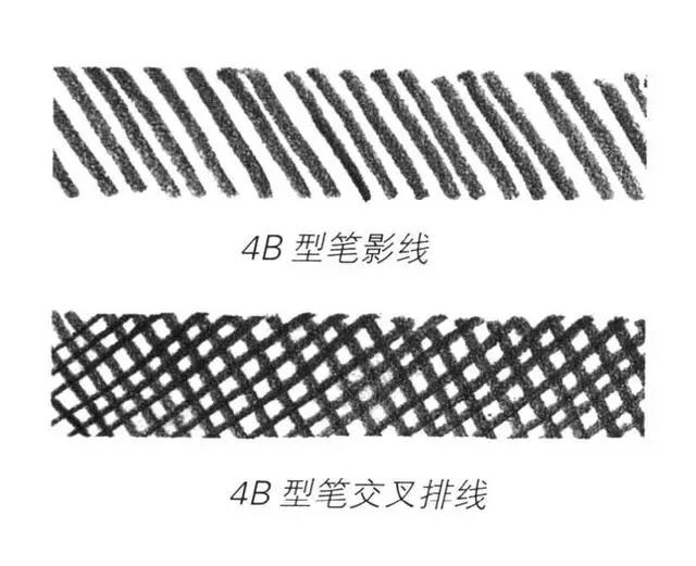 影线与交叉排线