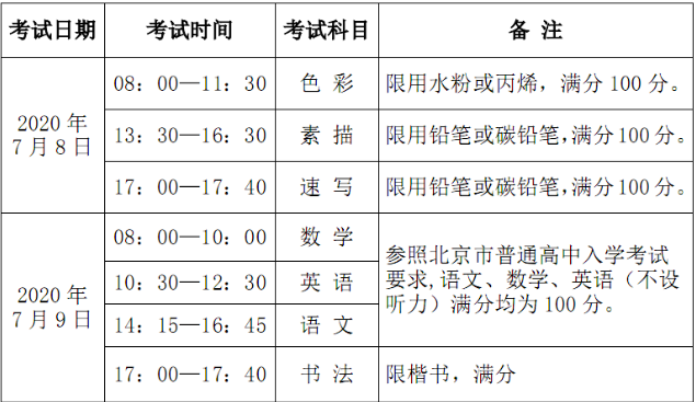 中央美术附中