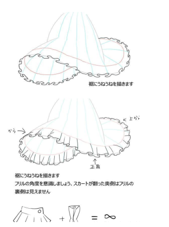 美术培训班