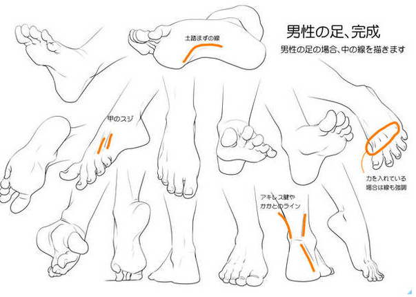 动漫人物的脚怎么画